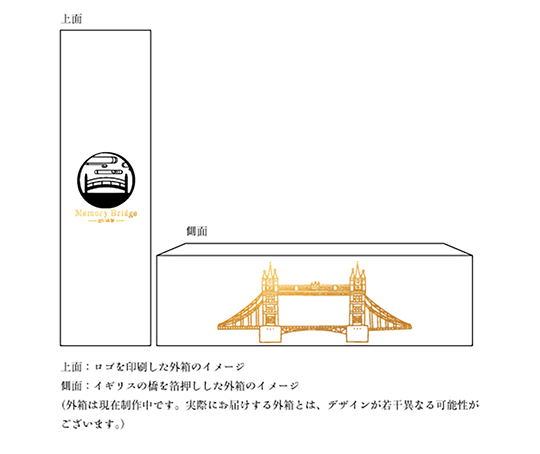 ロゴを印刷した外箱のイメージと、イギリスの橋を箔押しした外箱のイメージ。